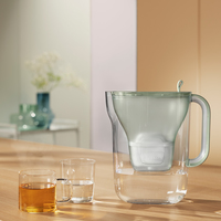 Brita 8