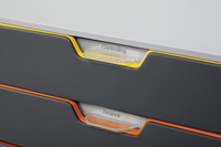 Durable 2